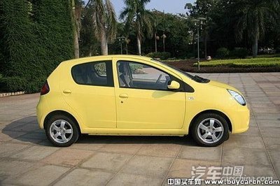 自主小車行情周報(bào) F0包牌價(jià)引關(guān)注，市場動態(tài)一覽