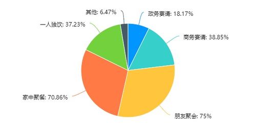 國產(chǎn)葡萄酒市場承壓，專家建議調(diào)整產(chǎn)業(yè)稅收政策